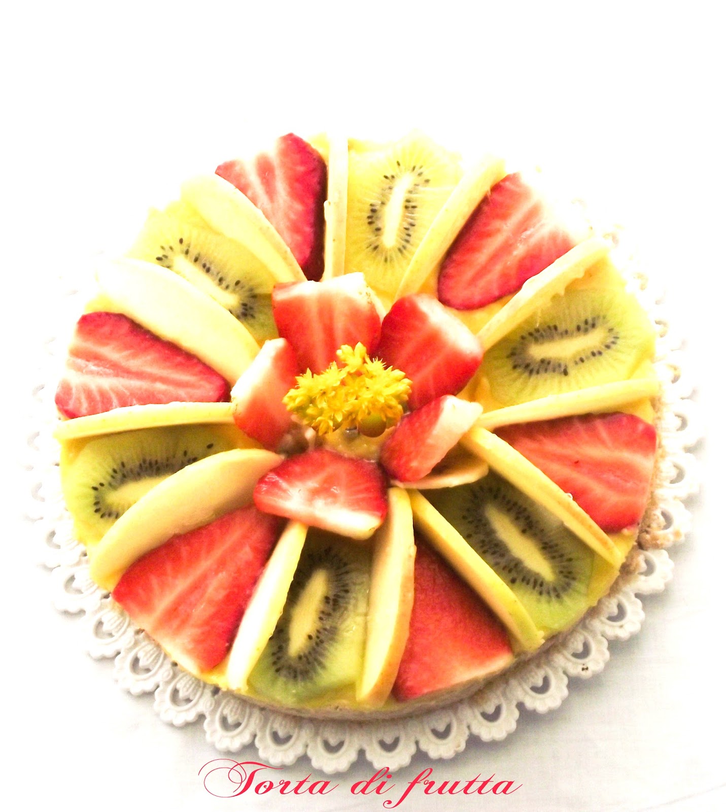 La torta alla frutta col trucchetto e un” importantissimo” sondaggio per le foodblogger
