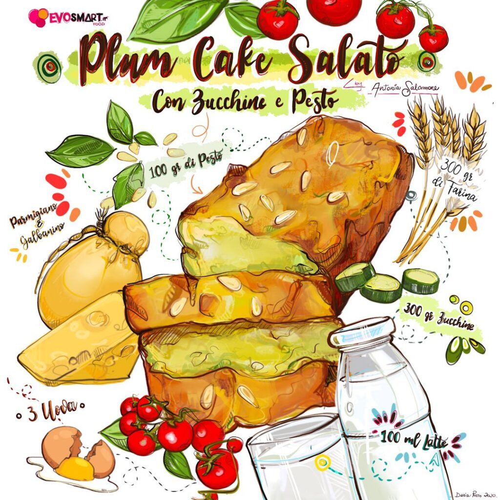 Le vostre ricette disegnate da daria rosso: ecco il plumcake salato di antonia
