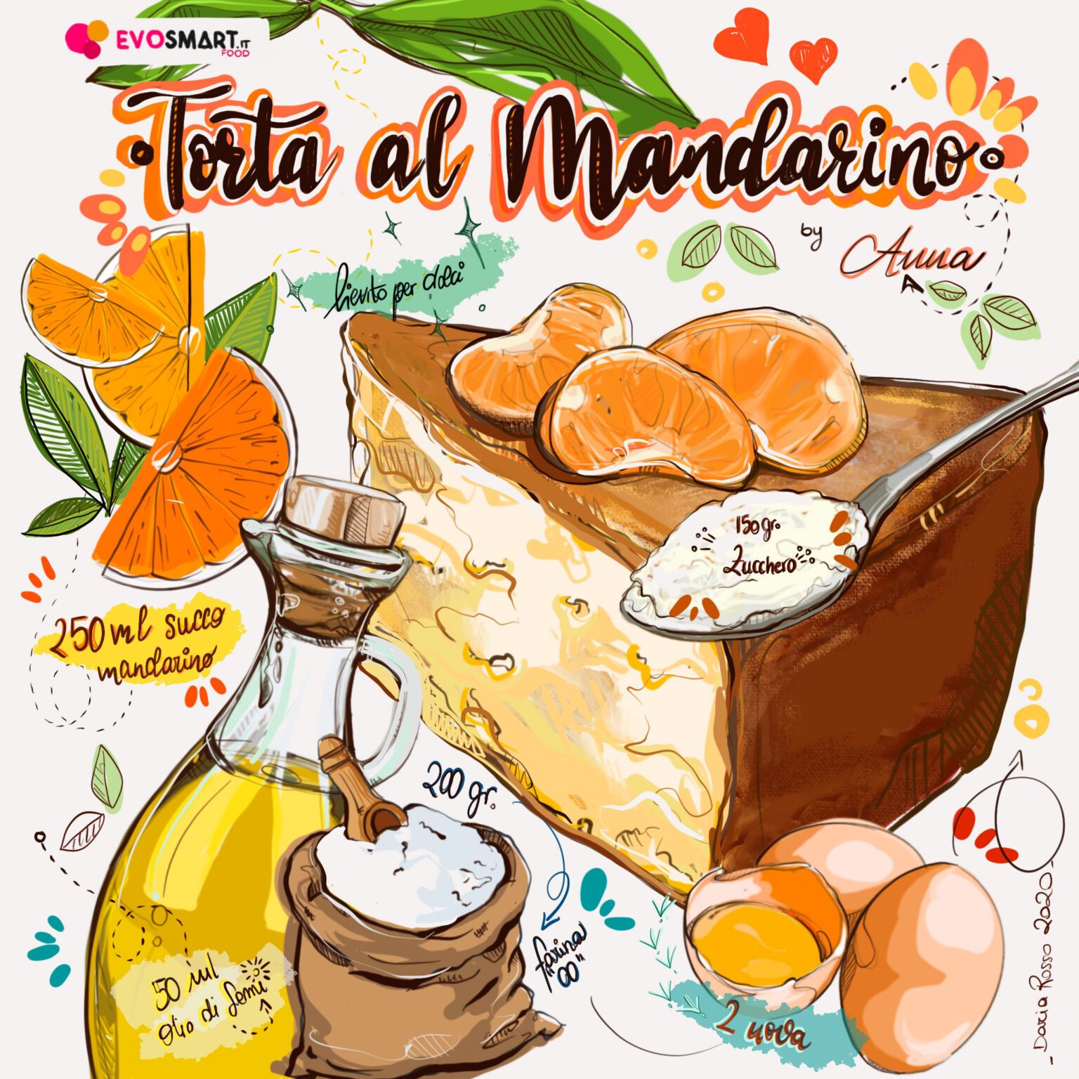Le vostre ricette disegnate da Daria Rosso: ecco la torta al mandarino di Anna
