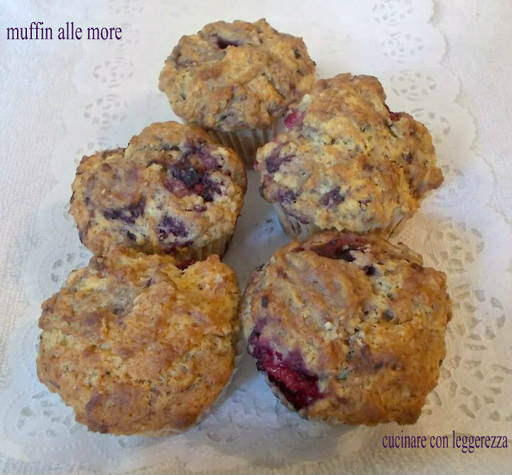 Muffin alle more
