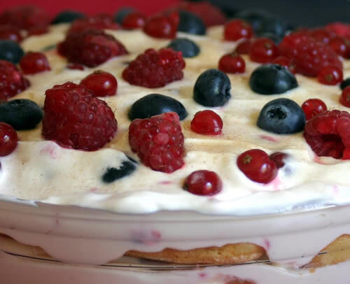 Pan di spagna ai frutti di bosco