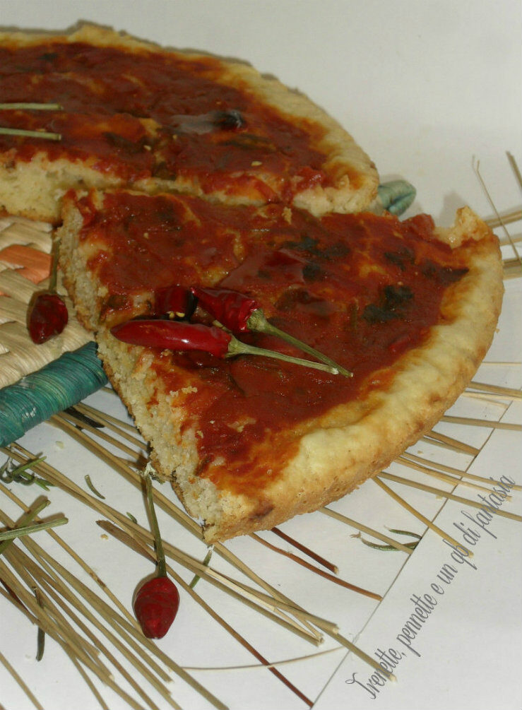 Pitta pizzulata