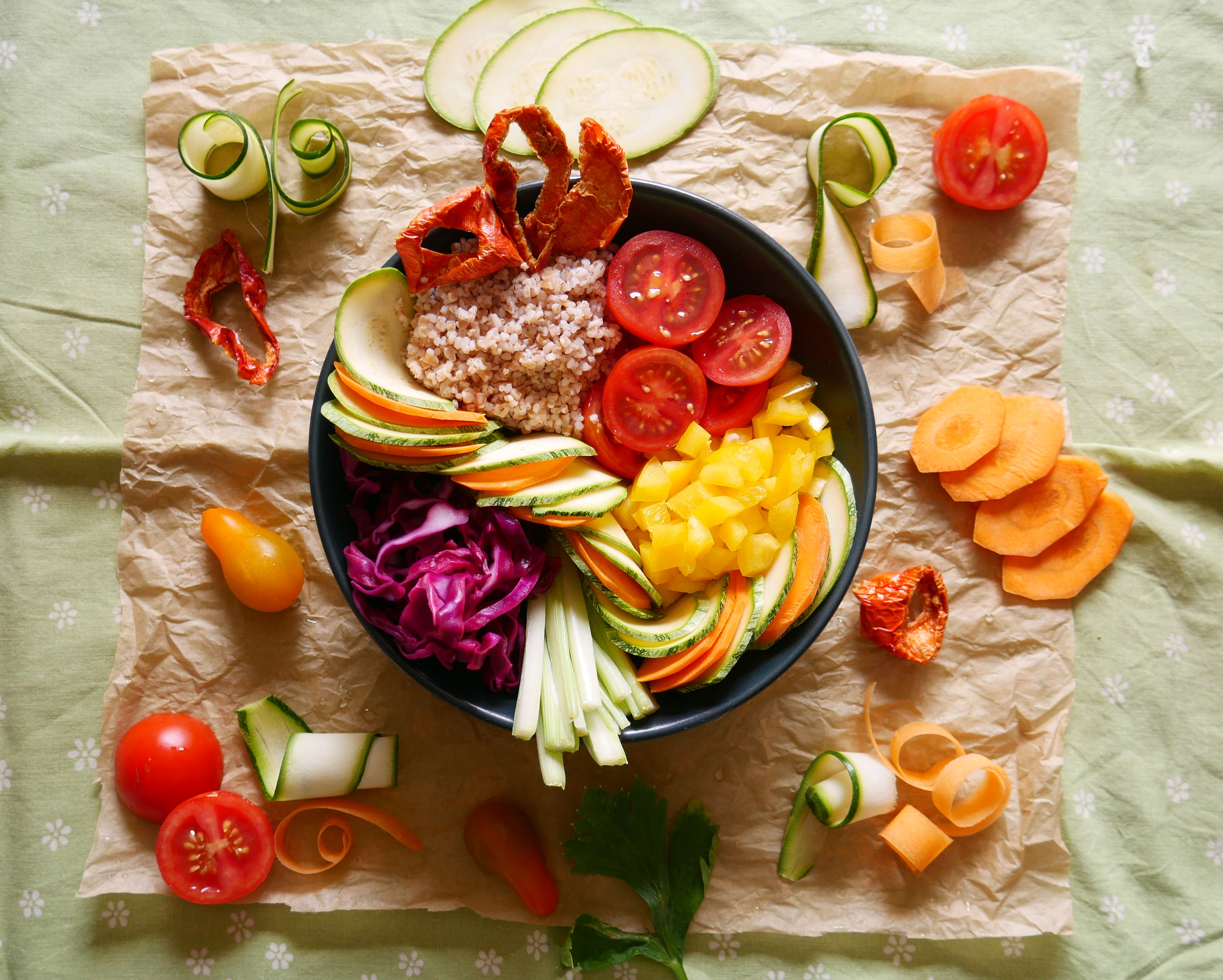 Rainbow buddha bowl