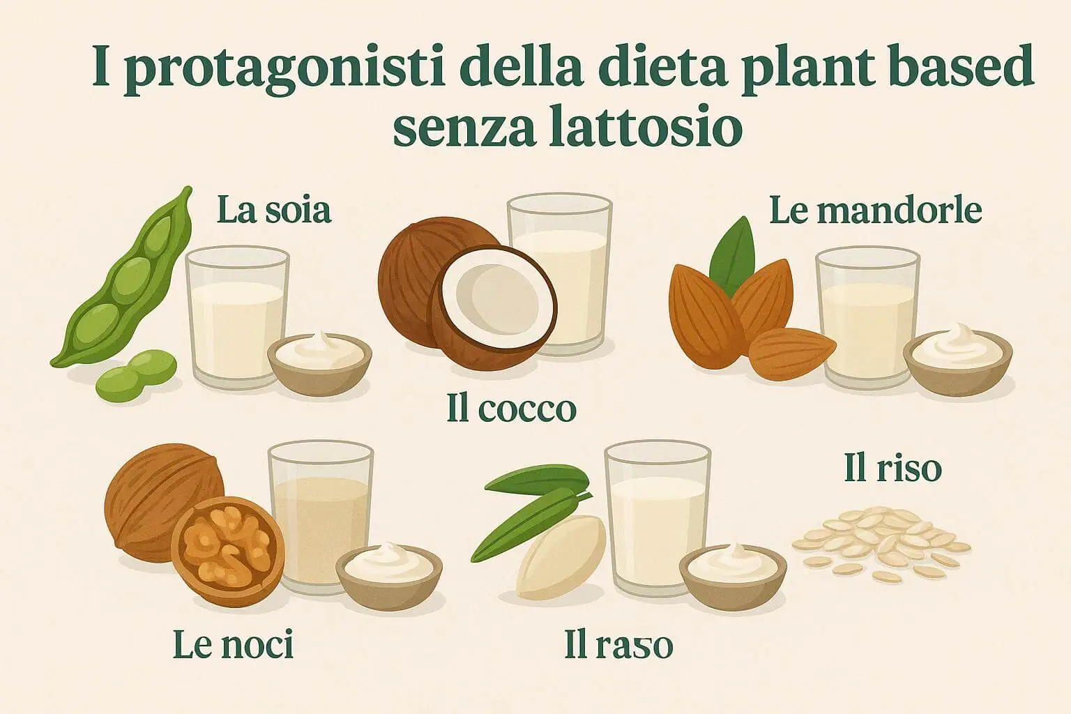 Alimentazione plant based senza lattosio: ricette e benefici